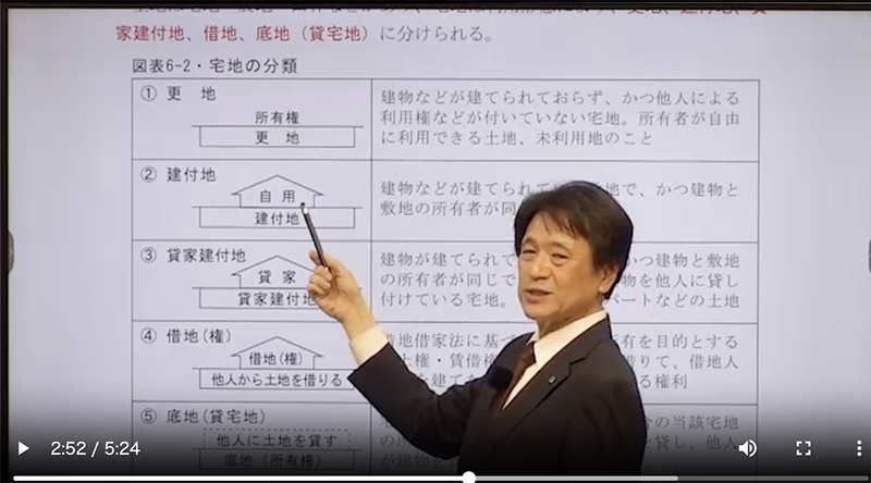ケント:フォーサイトファイナンシャルプランナー 2級バリュー