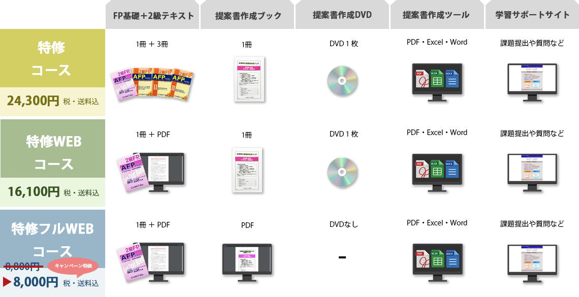3コース 比較表