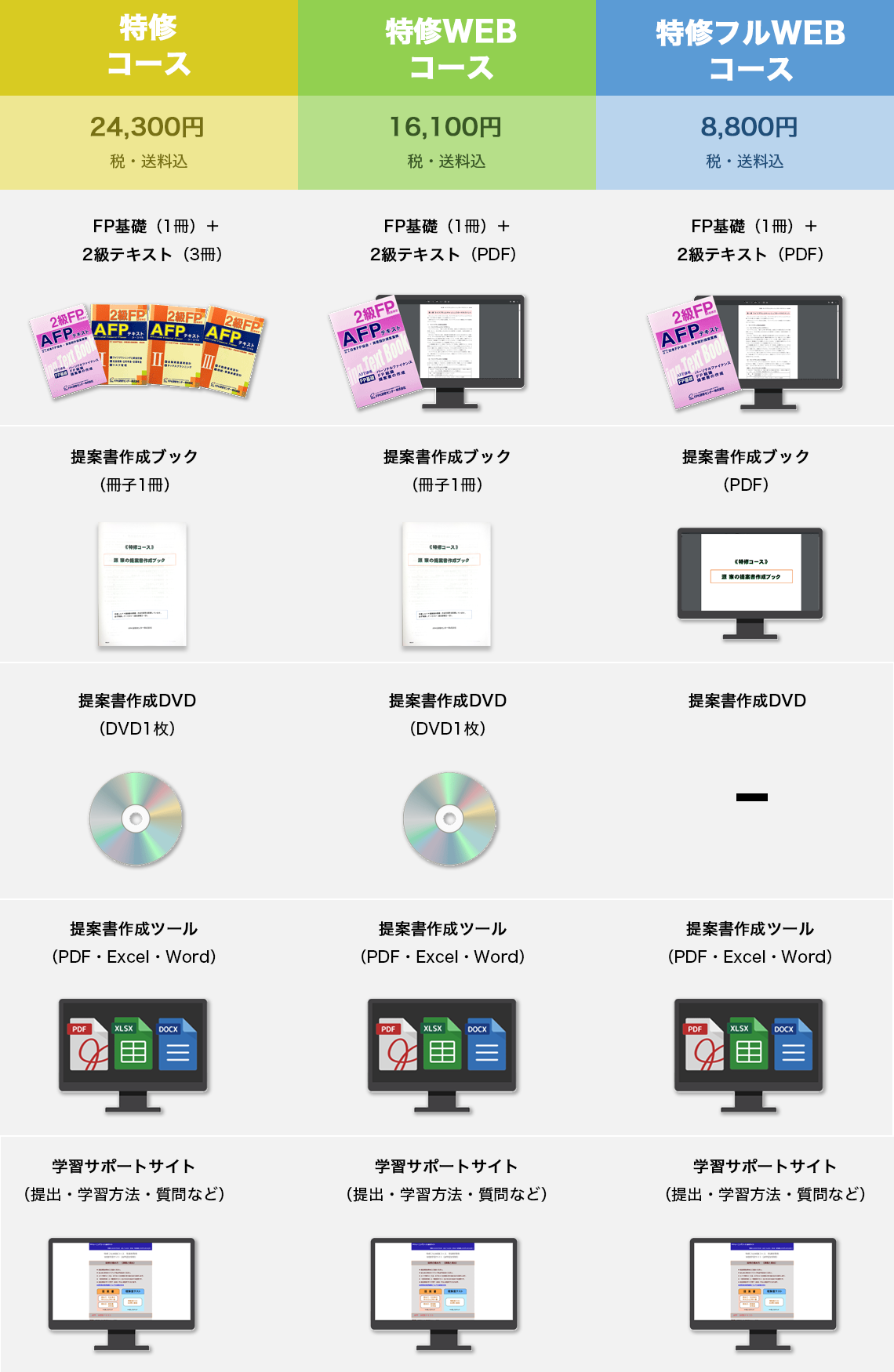 3コース 比較表