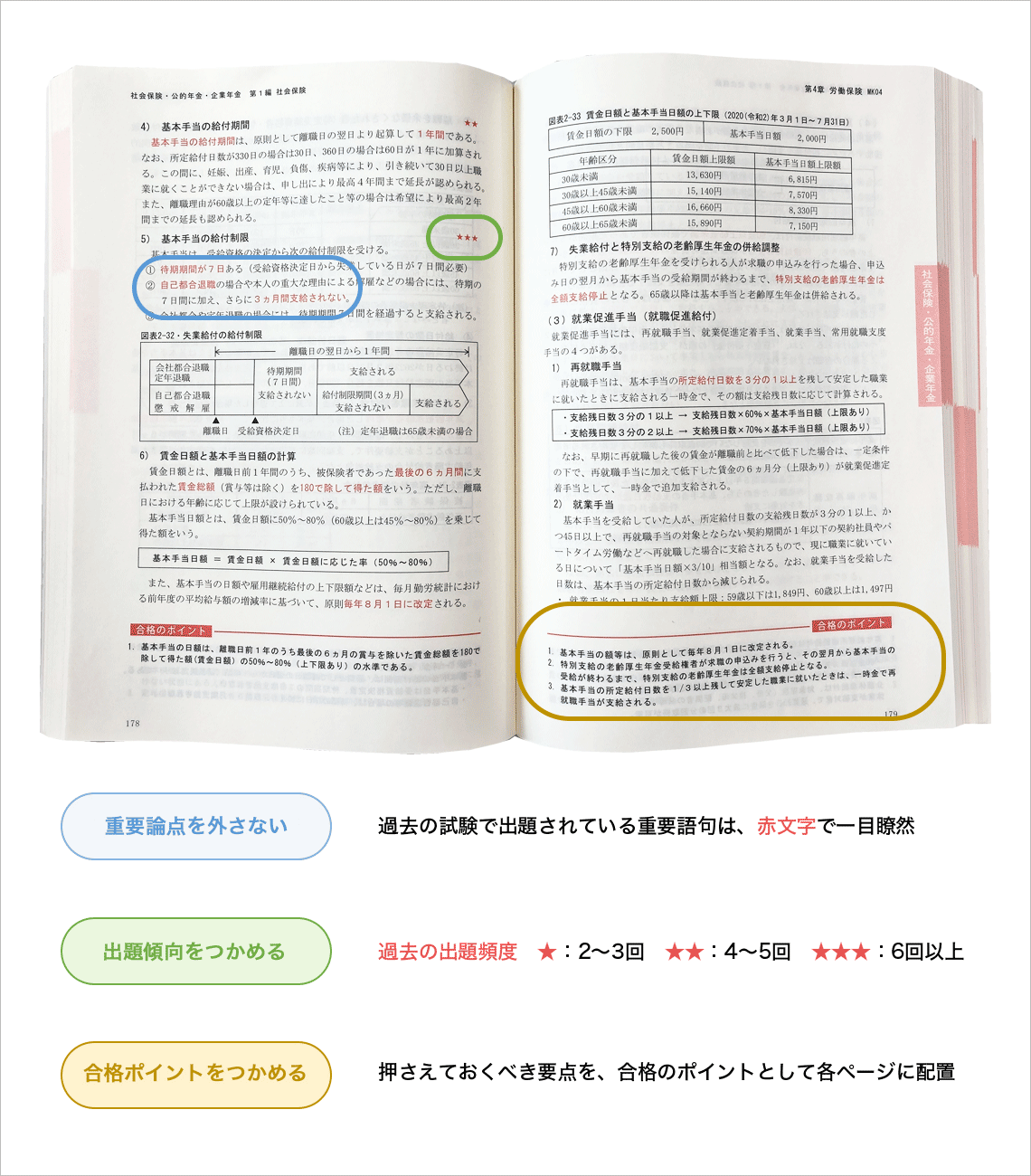 Afp認定研修afp特修コース内容 2級fp技能士有資格者向けafp認定研修 Fpk研修センター Afp認定研修afp特修コース内容 2級fp技能士有資格者向けafp認定研修 Fpk研修センター