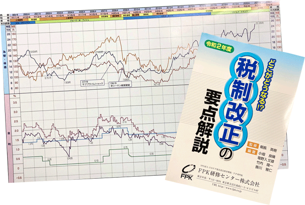金利推移表・税制改正冊子等